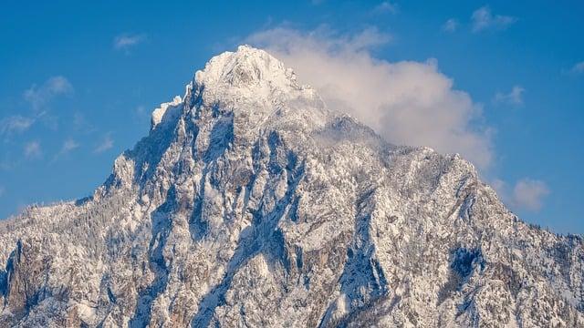 Austria: Jak Správně Přeložit a Používat?