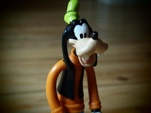 Goofy: Jaké Jsou Různé Významy a Použití Této Slova?