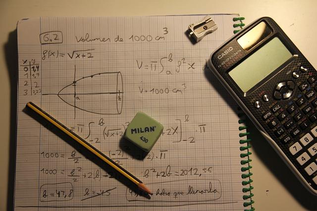 Matematické vzorce související s ratiem